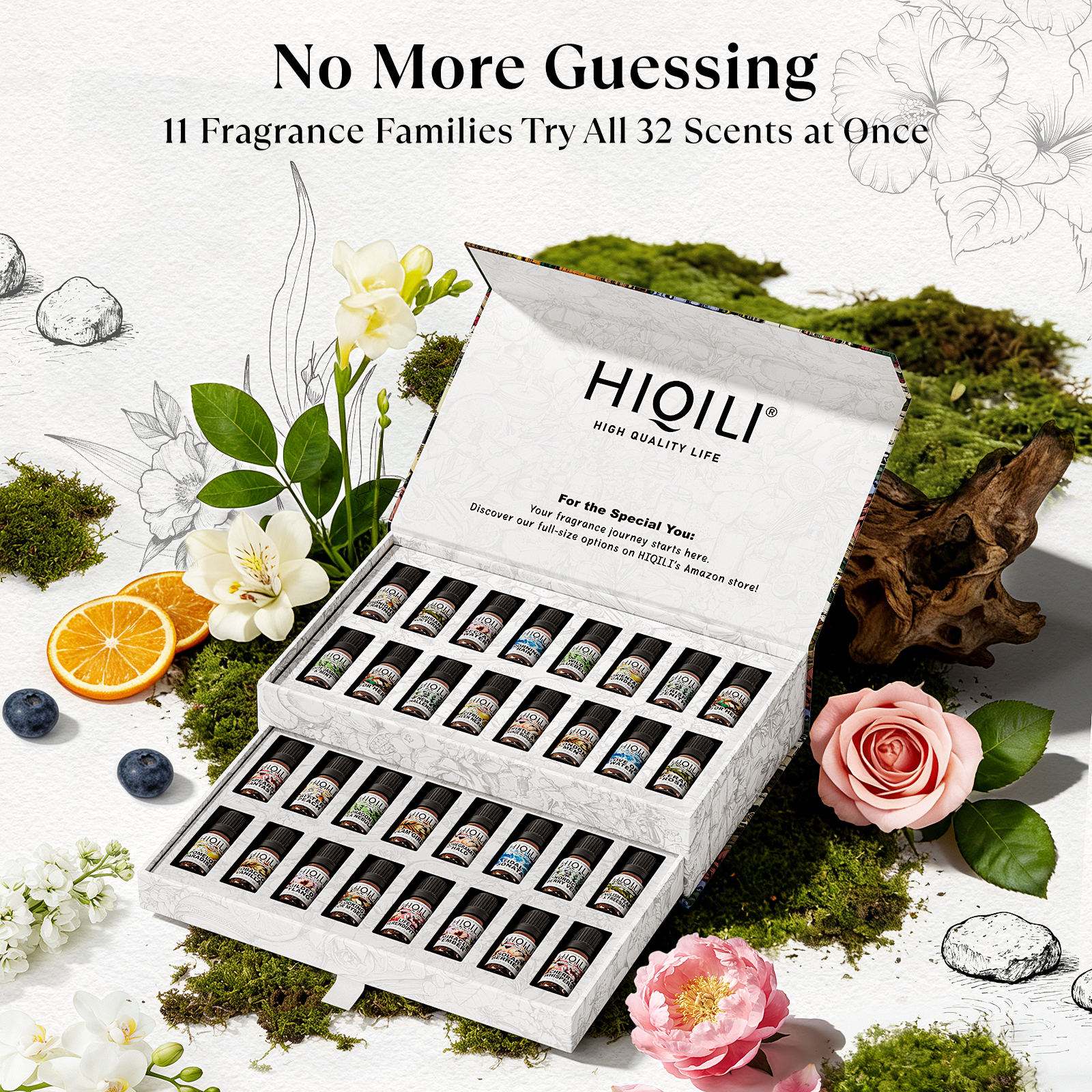 Perfume And Fragrance Difference - Набор парфюмерных масел HIQILI, 5 мл,