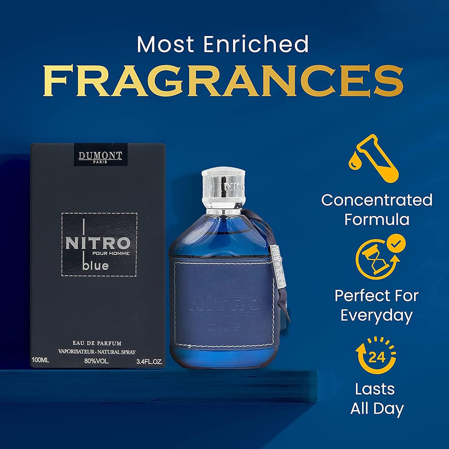 Dumont Nitro Blue 3.4 Oz Eau D – обзор и цена Perfume Fragrance Man