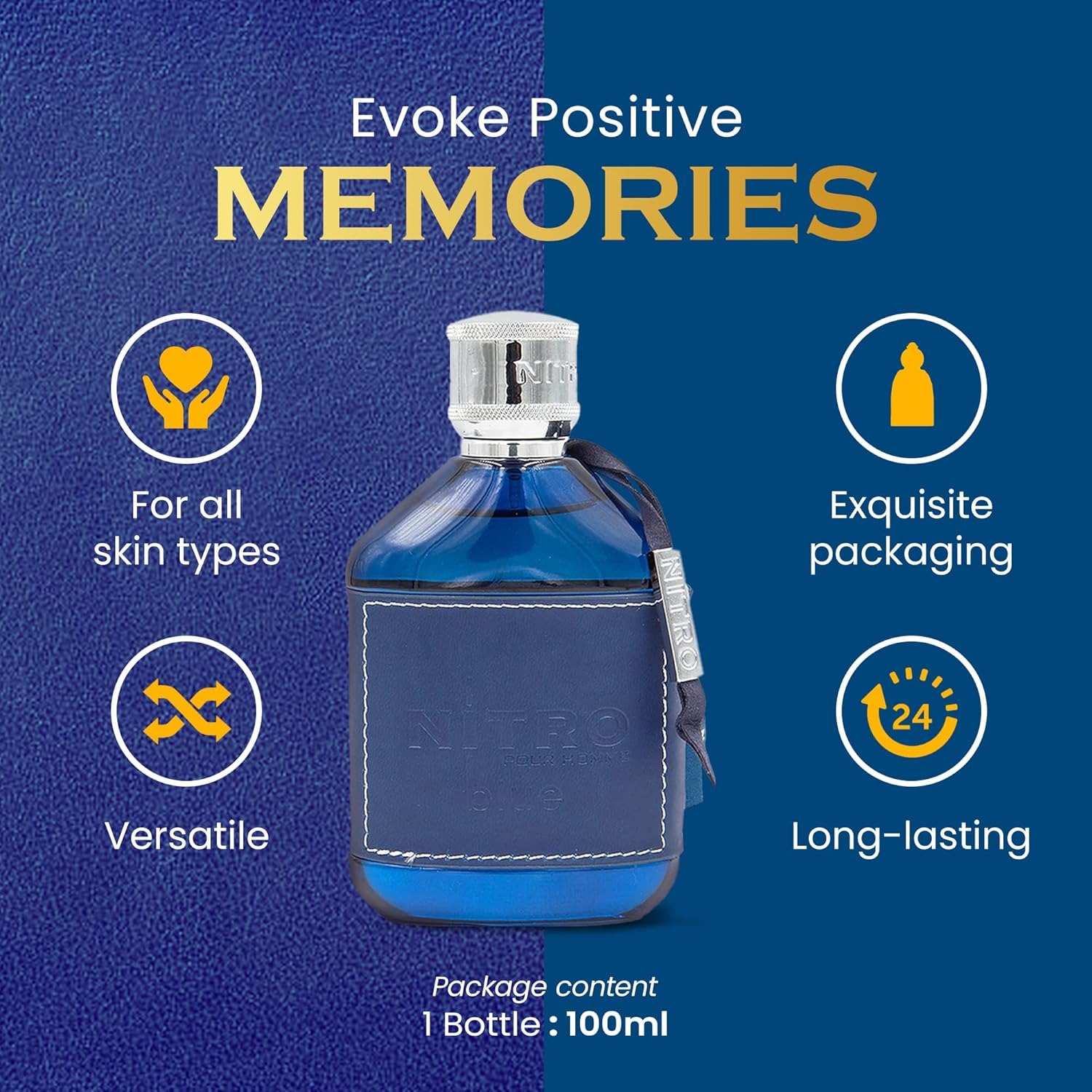 Dumont Nitro Blue 3.4 Oz Eau D – обзор и цена Perfume Fragrance Man