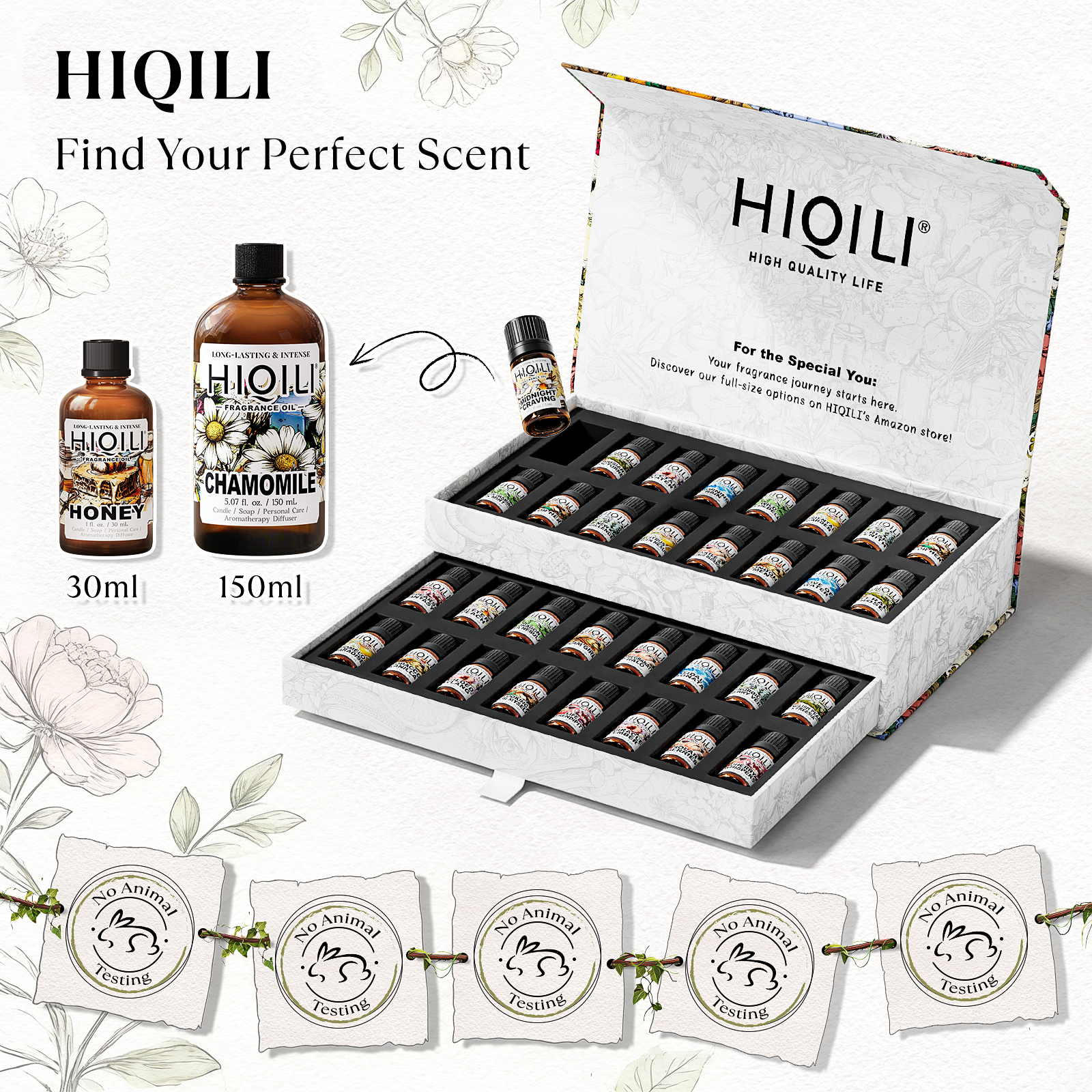 Набор парфюмерных масел HIQILI – обзор и цена Perfume And Fragrance Difference