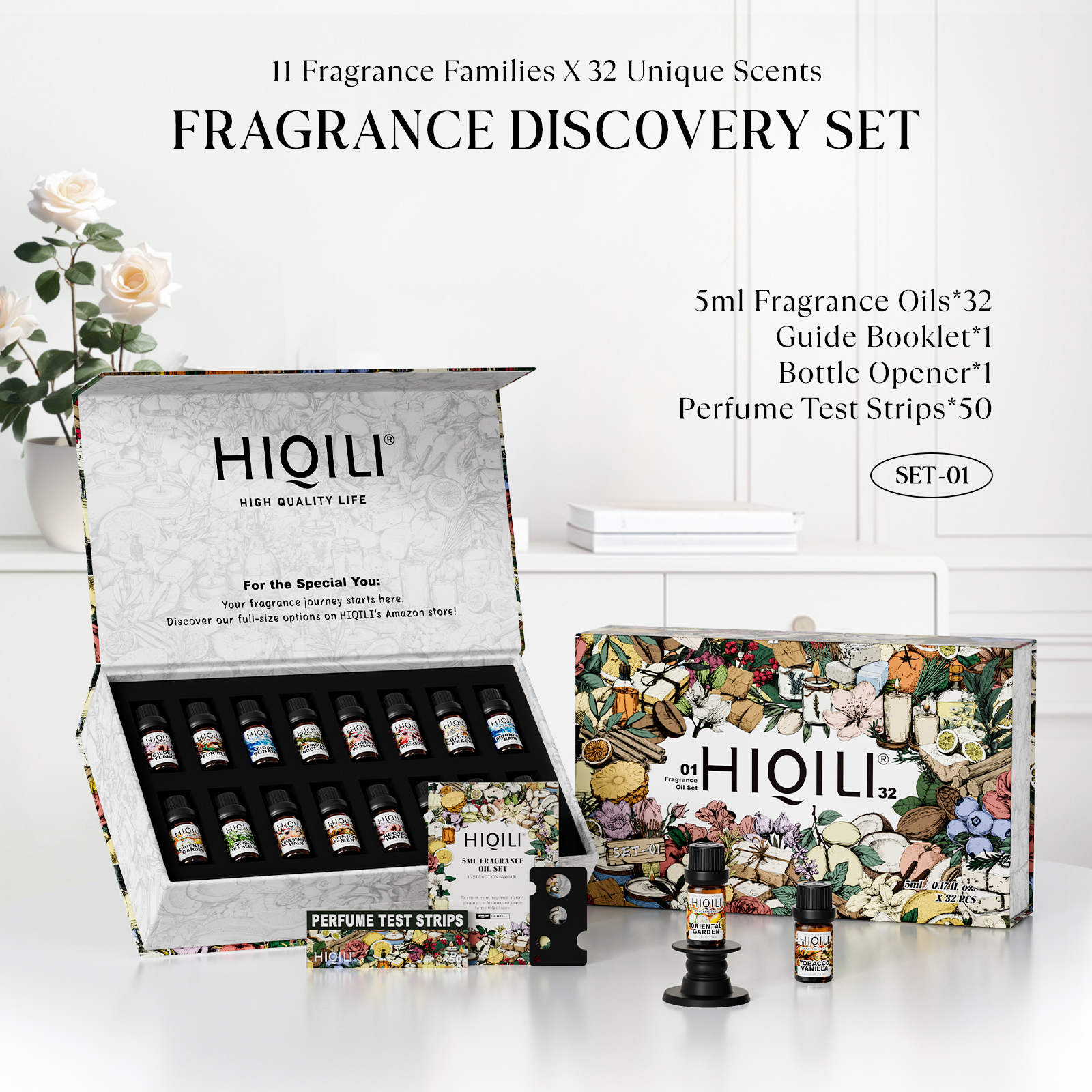 Набор парфюмерных масел HIQILI – обзор и цена Perfume And Fragrance Difference
