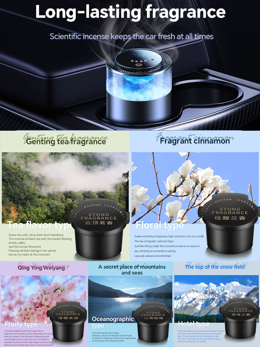 Запасной ароматизатор для авто – обзор и цена Perfume Fragrance Machine