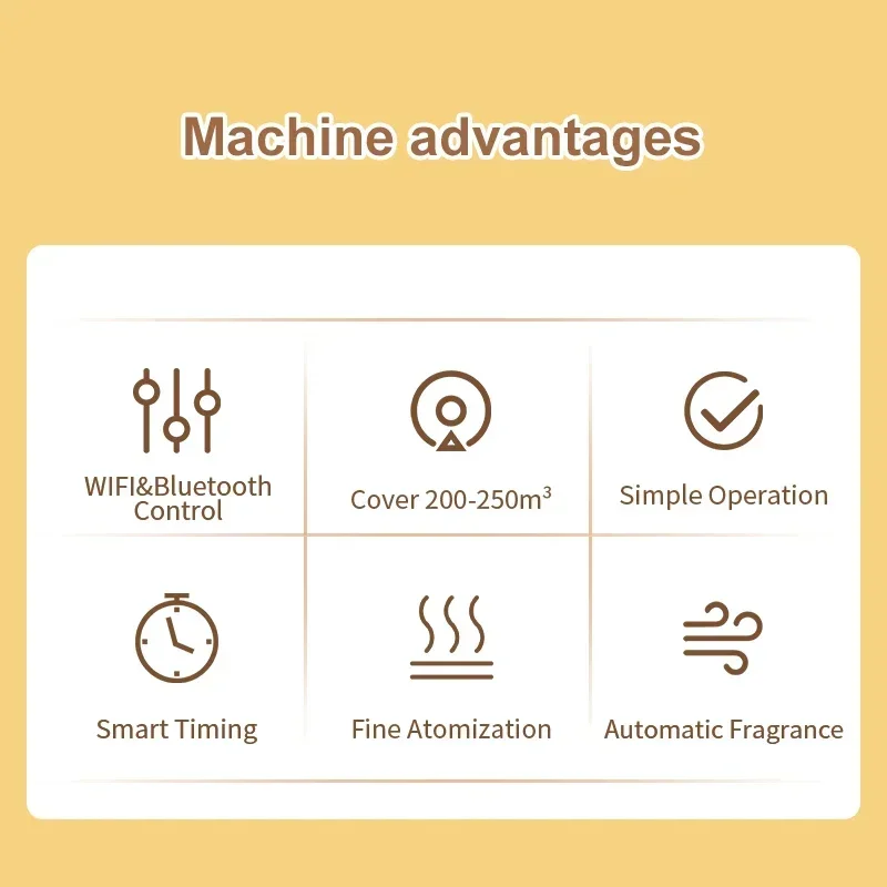250 м3 ароматизатор для дома,  – обзор и цена Perfume Fragrance Machine