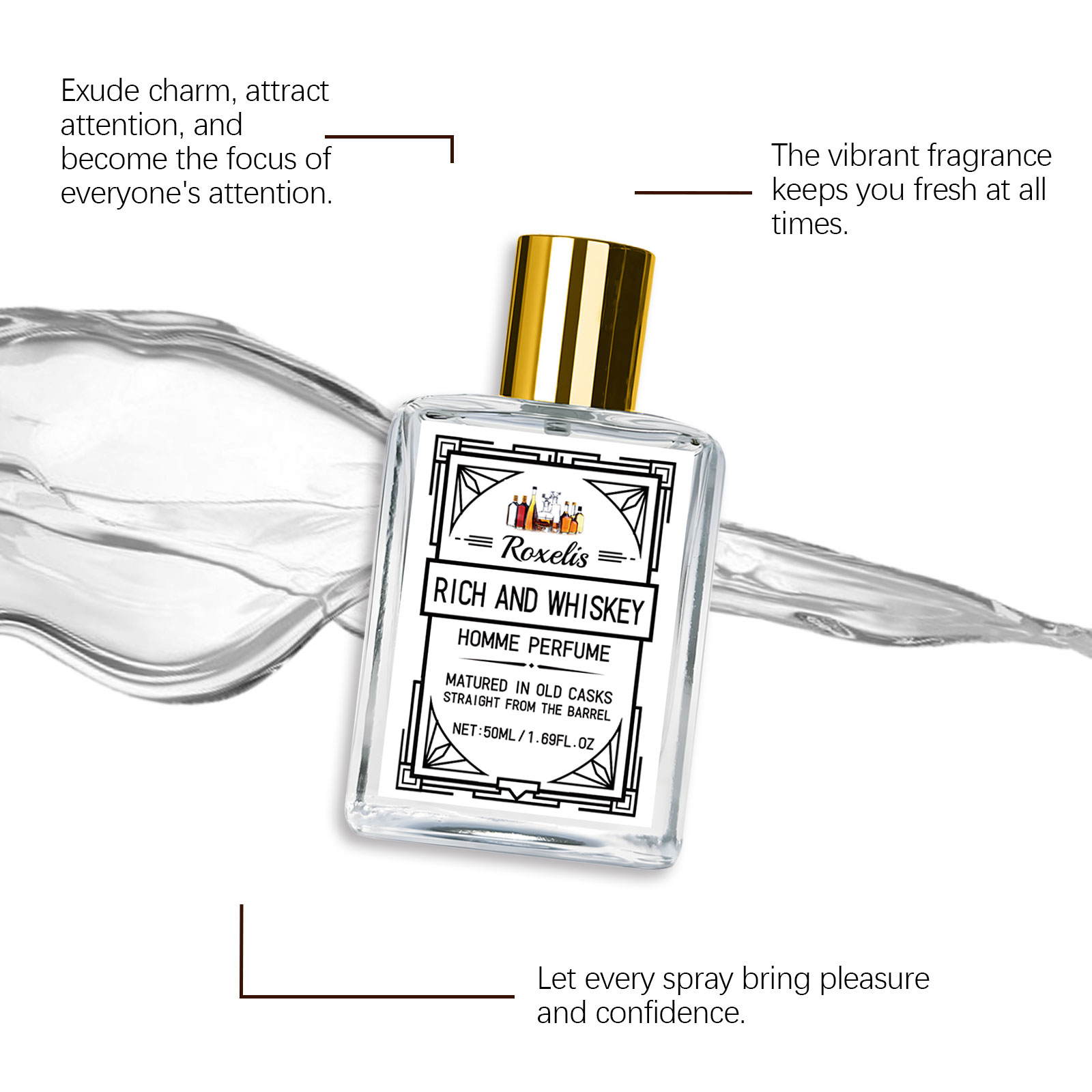 Парфюм Roxelis 50 мл Charm Whi – обзор и цена Perfume Fragrance Man