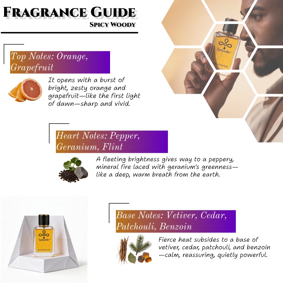 Долговечный мужской парфюм пре – обзор и цена Perfume Fragrance Man