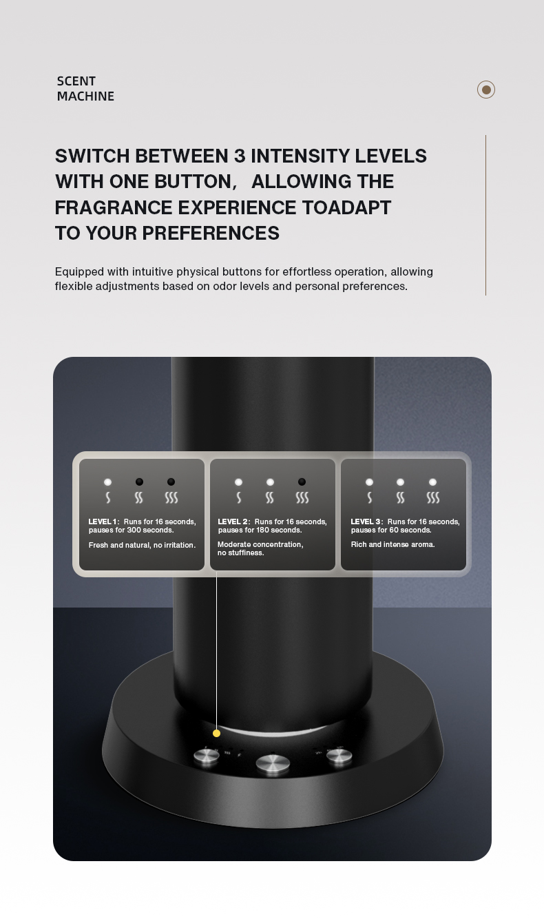 Аромадиффузор для дома с Bluet – обзор и цена Perfume Fragrance Machine
